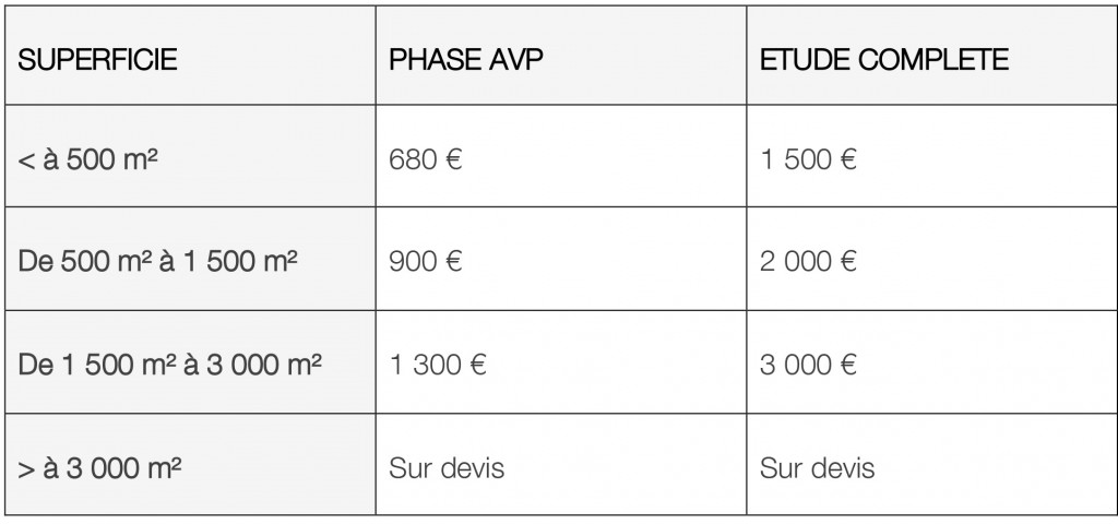 TARIF